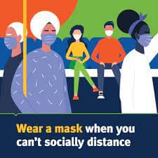 Masks Image