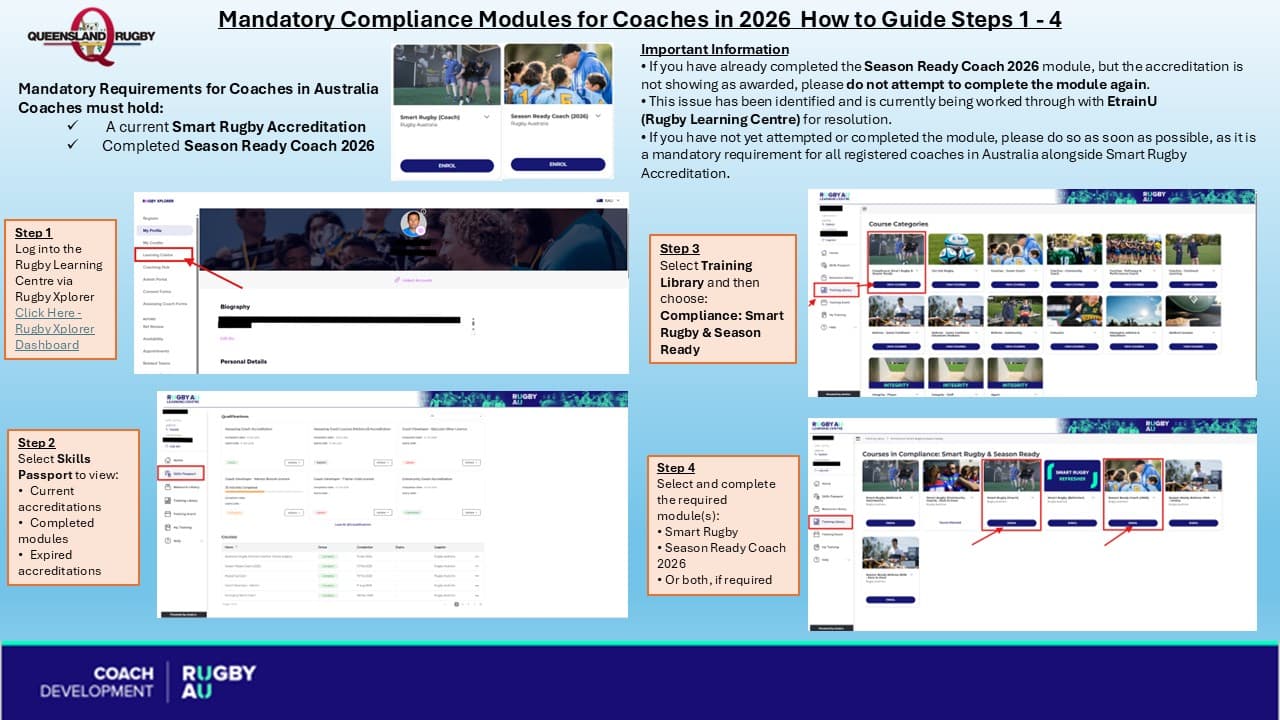 Coach Compliance
