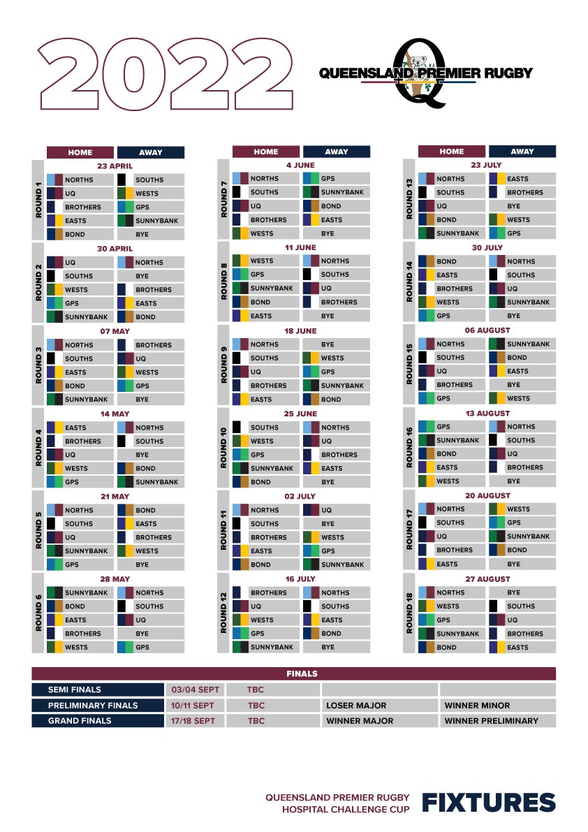 Queensland Premier Rugby draw for 2022.